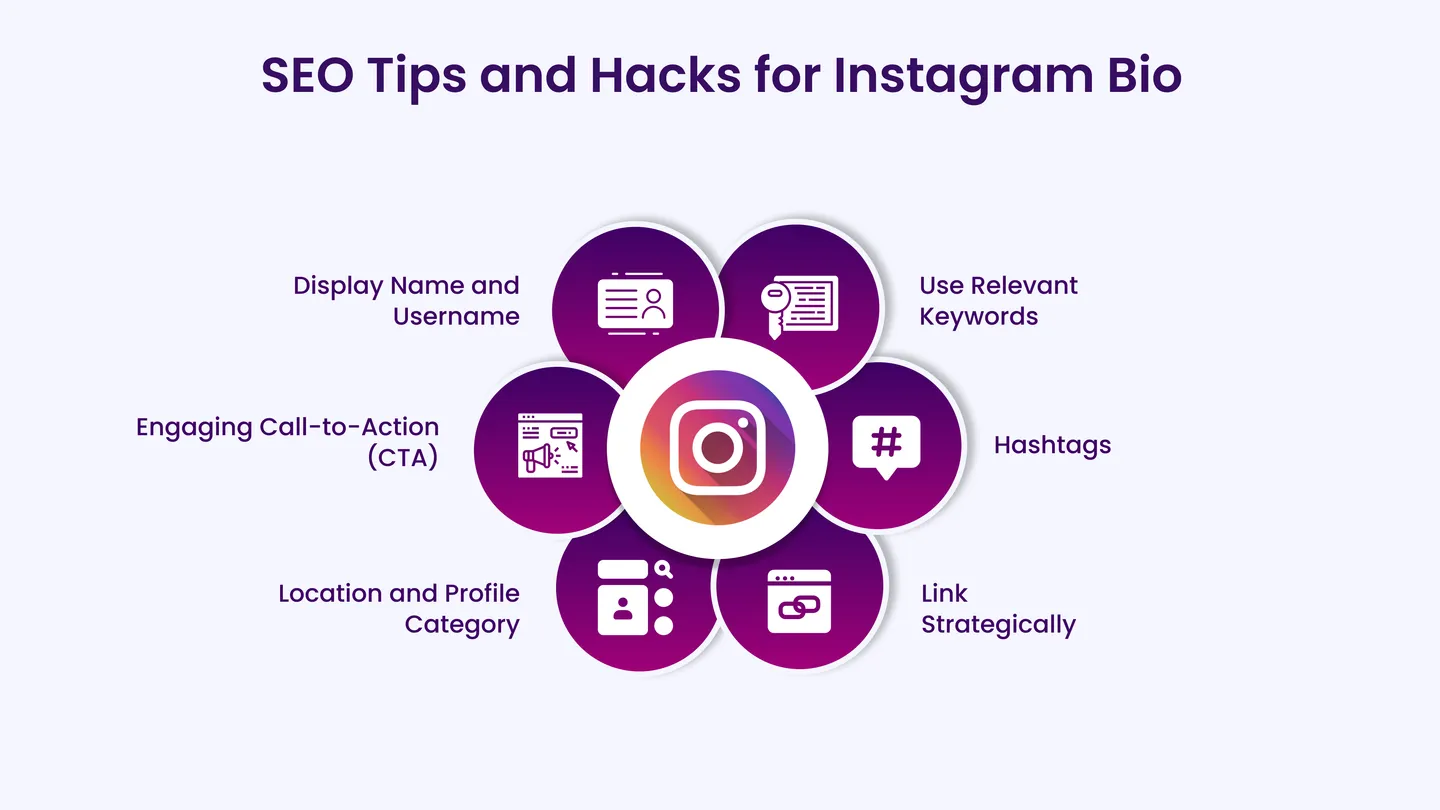 SEO Tips and Hacks for Instagram Bio