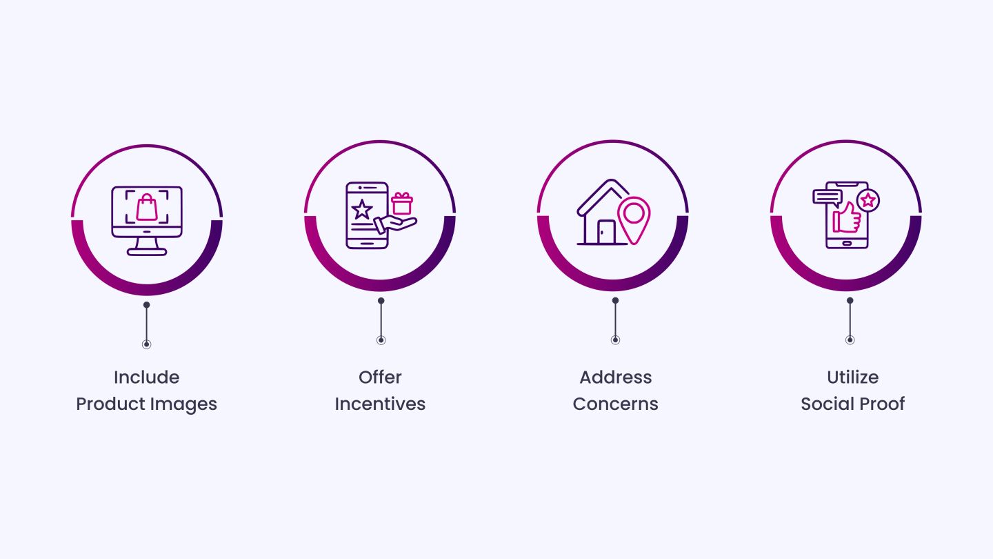 How to Create a Successful Abandoned Cart Email