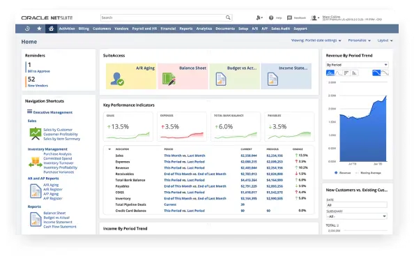 NetSuite CRM