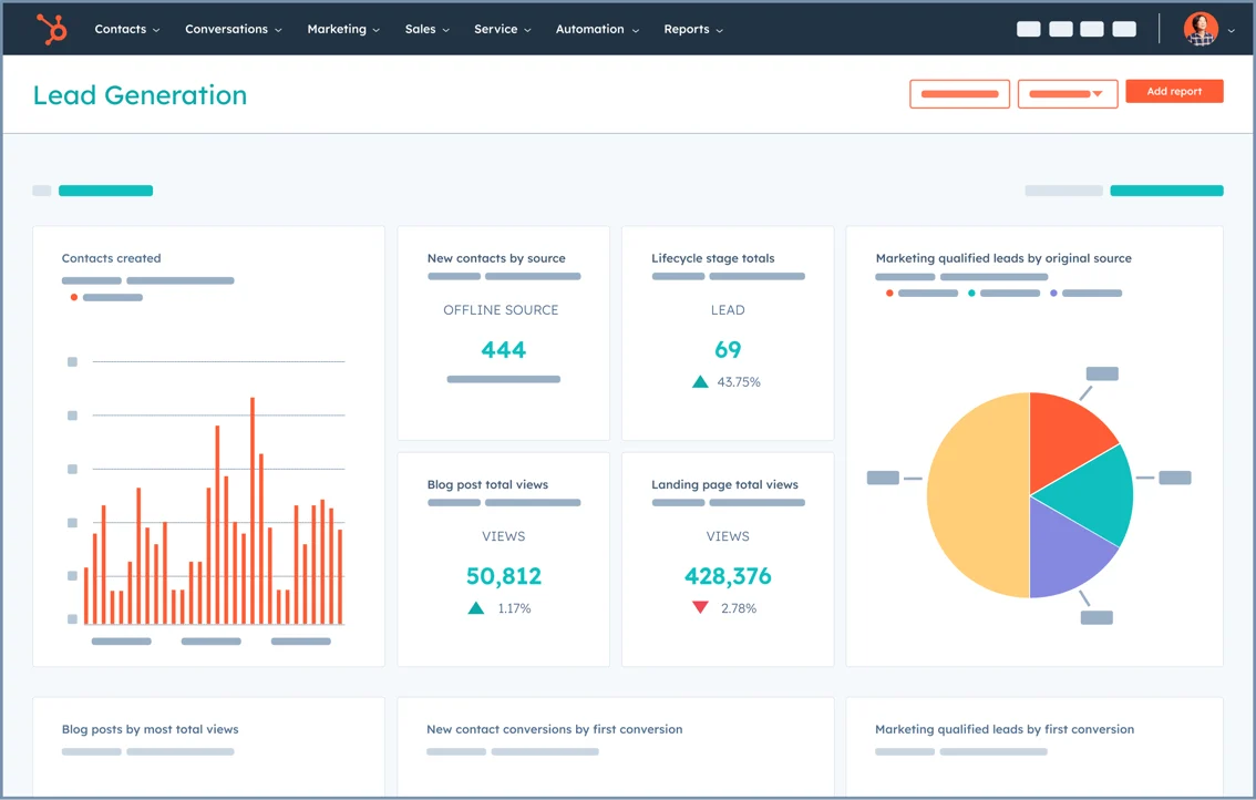 Lead Scoring & Smart Segmentation
