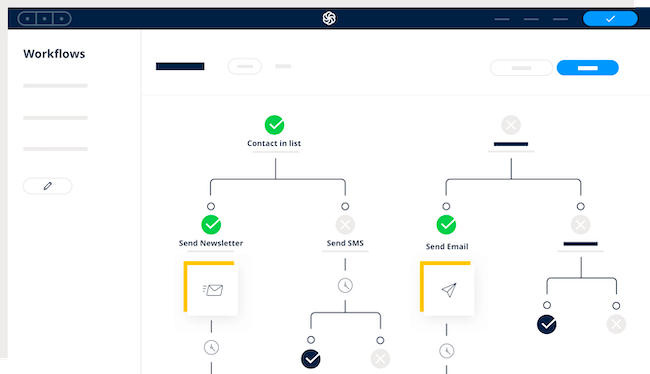 Automation of HubSpot