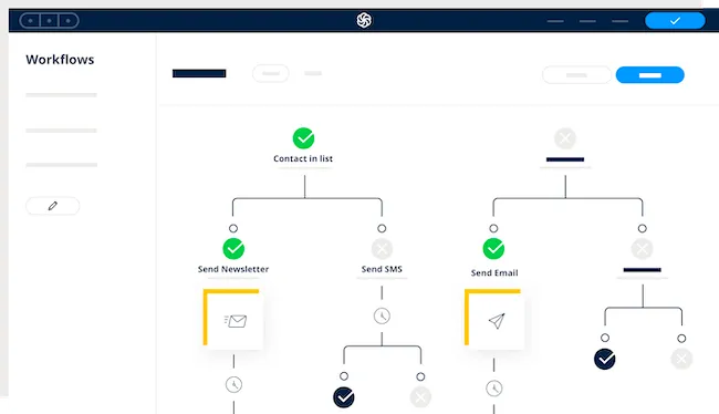 Automation of HubSpot