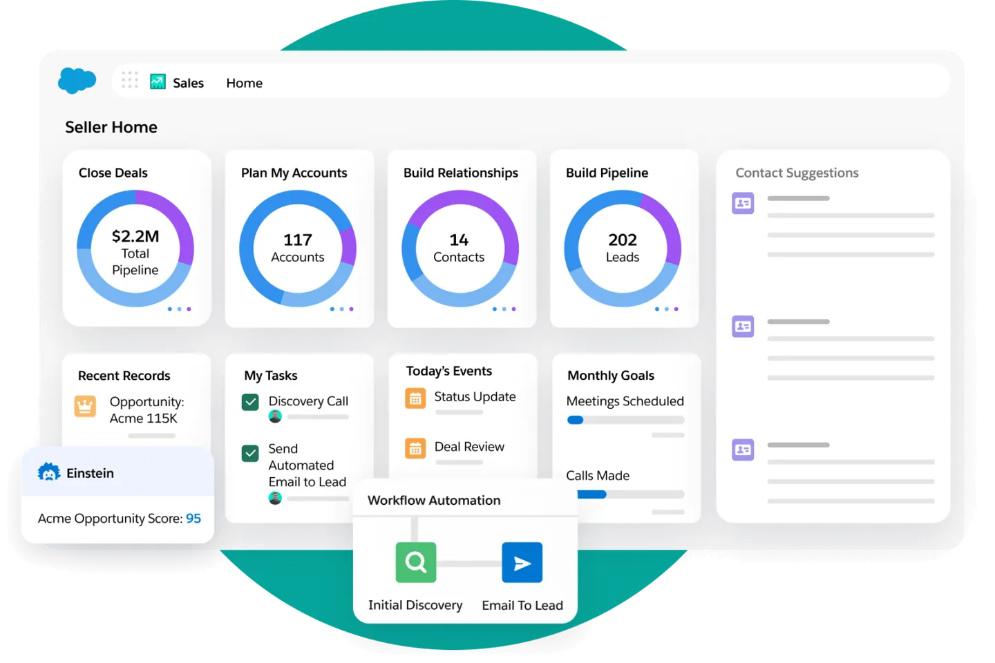 Salesforce Sales Cloud