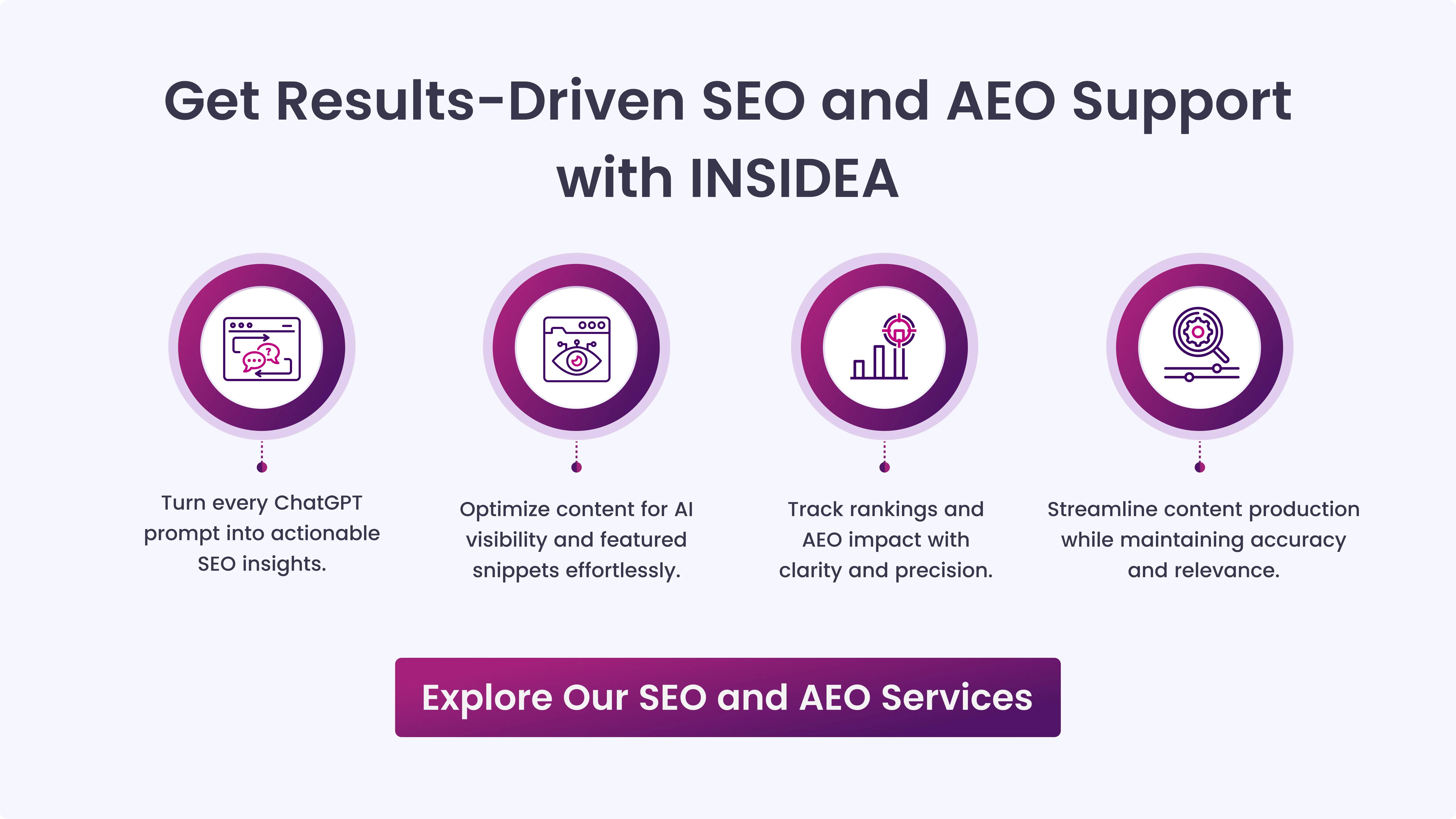 Get Results-Driven SEO and AEO Support with INSIDEA