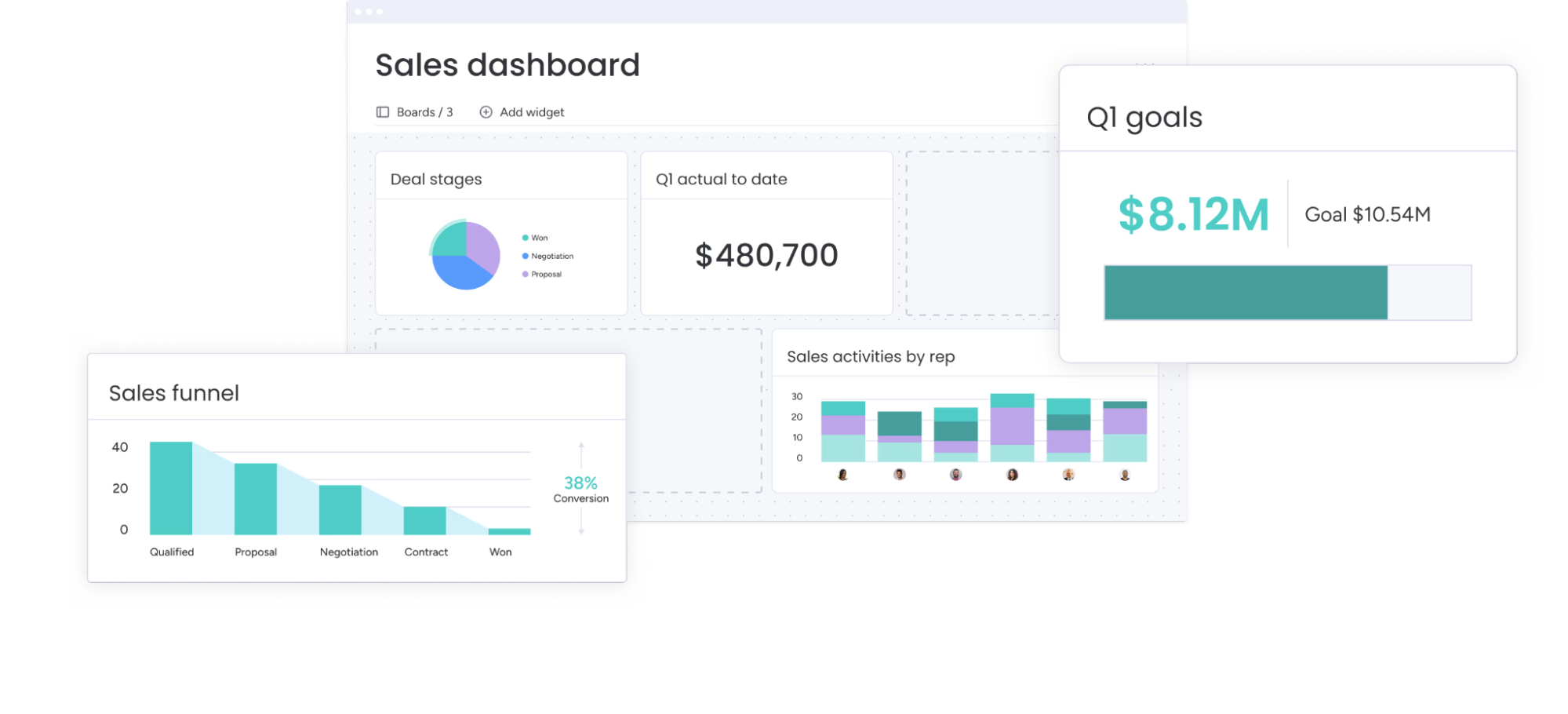 MondayCRM