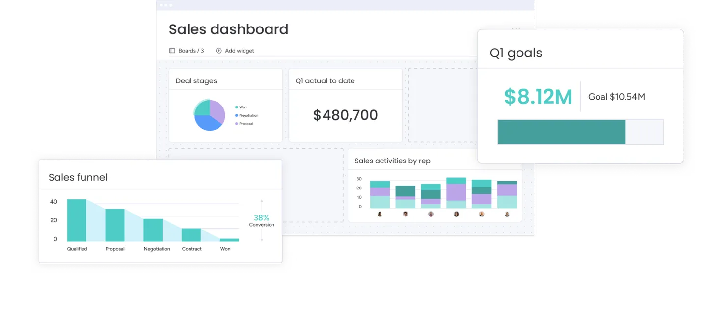 MondayCRM