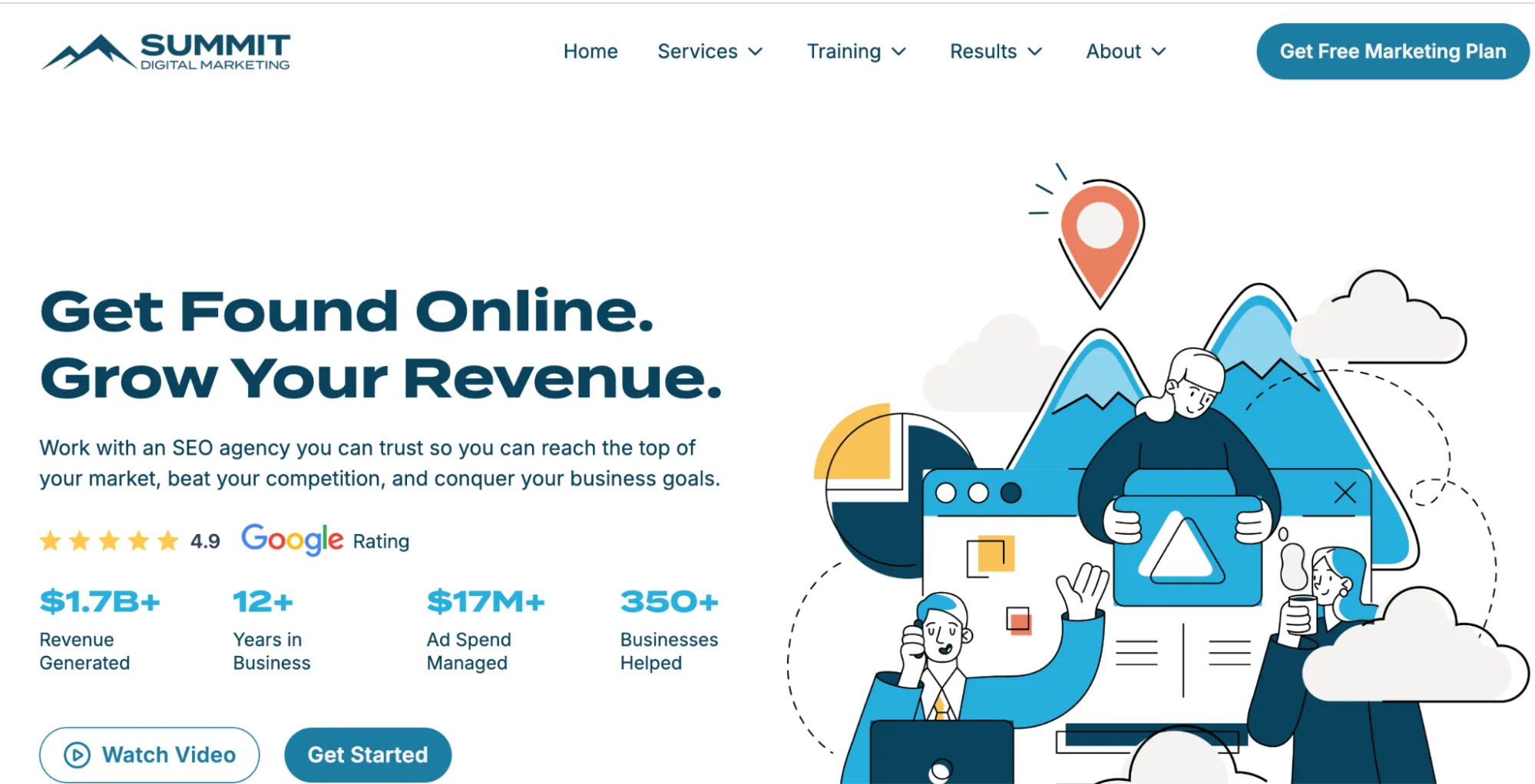 Summit digital marketing