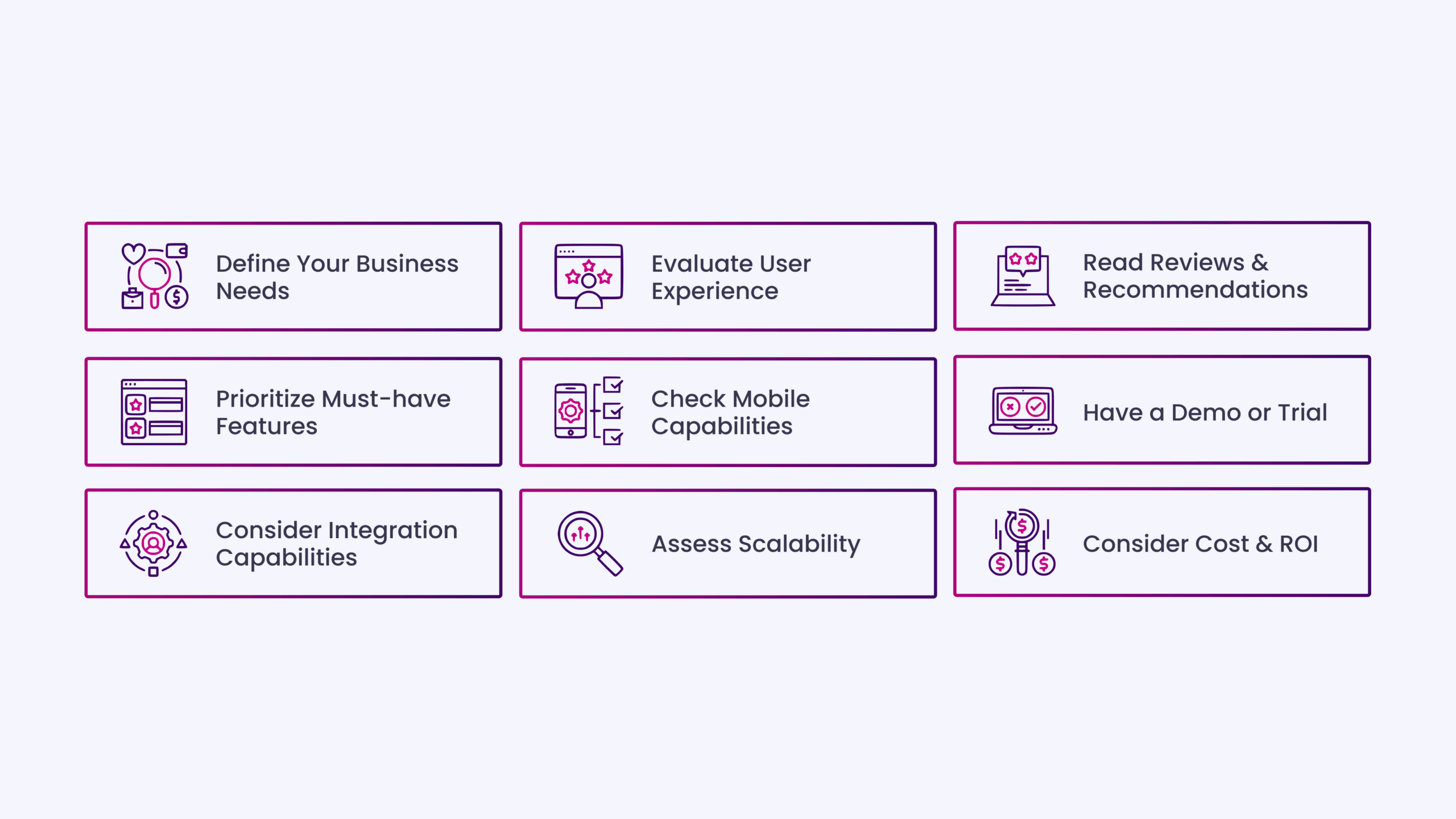 Steps to Choose the Right CRM for Your E-Commerce Business