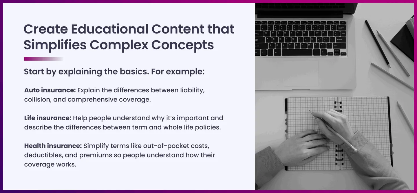 Create Educational Content that Simplifies Complex Concepts