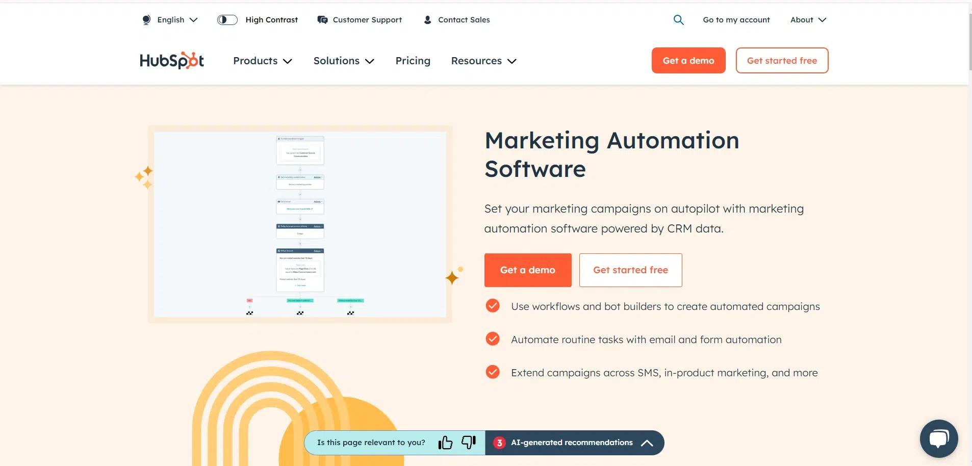 HubSpot Marketing Automation Software