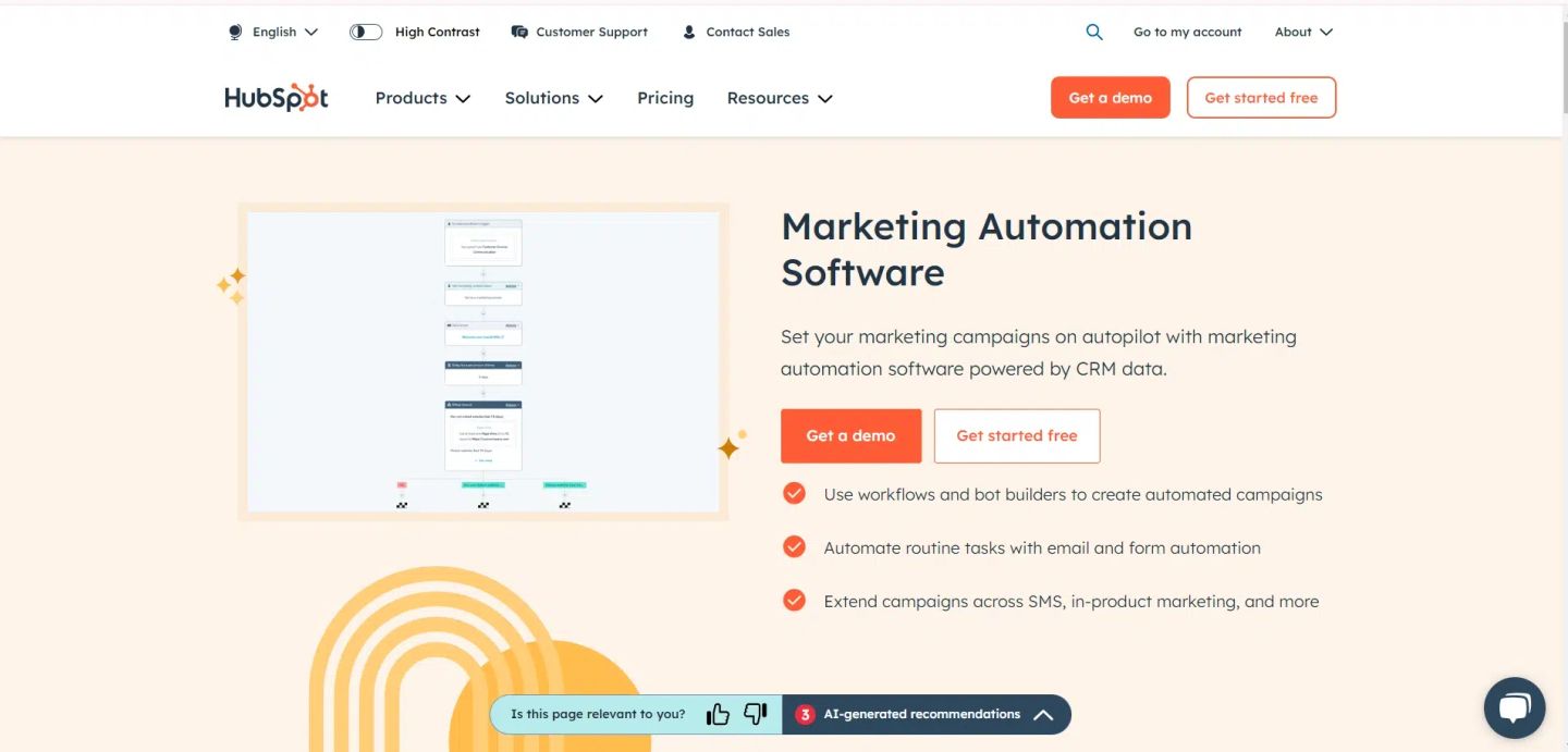 HubSpot Marketing Automation Software