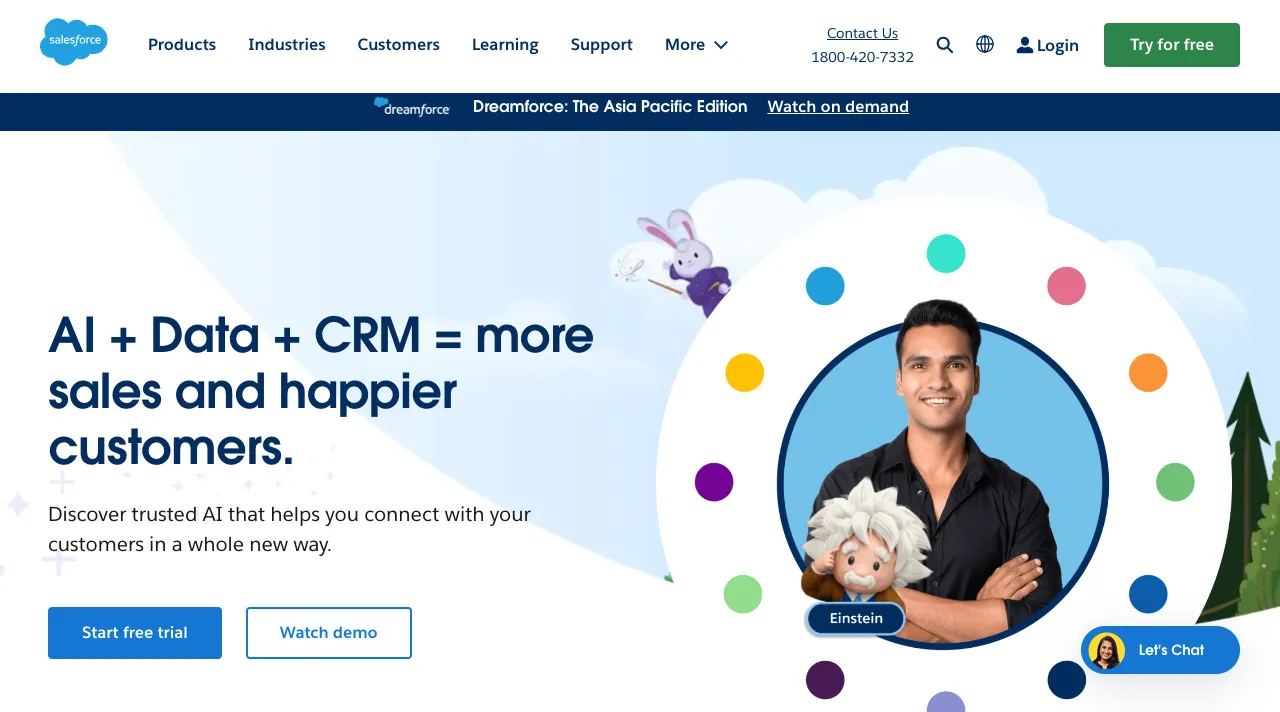 Salesforce CRM