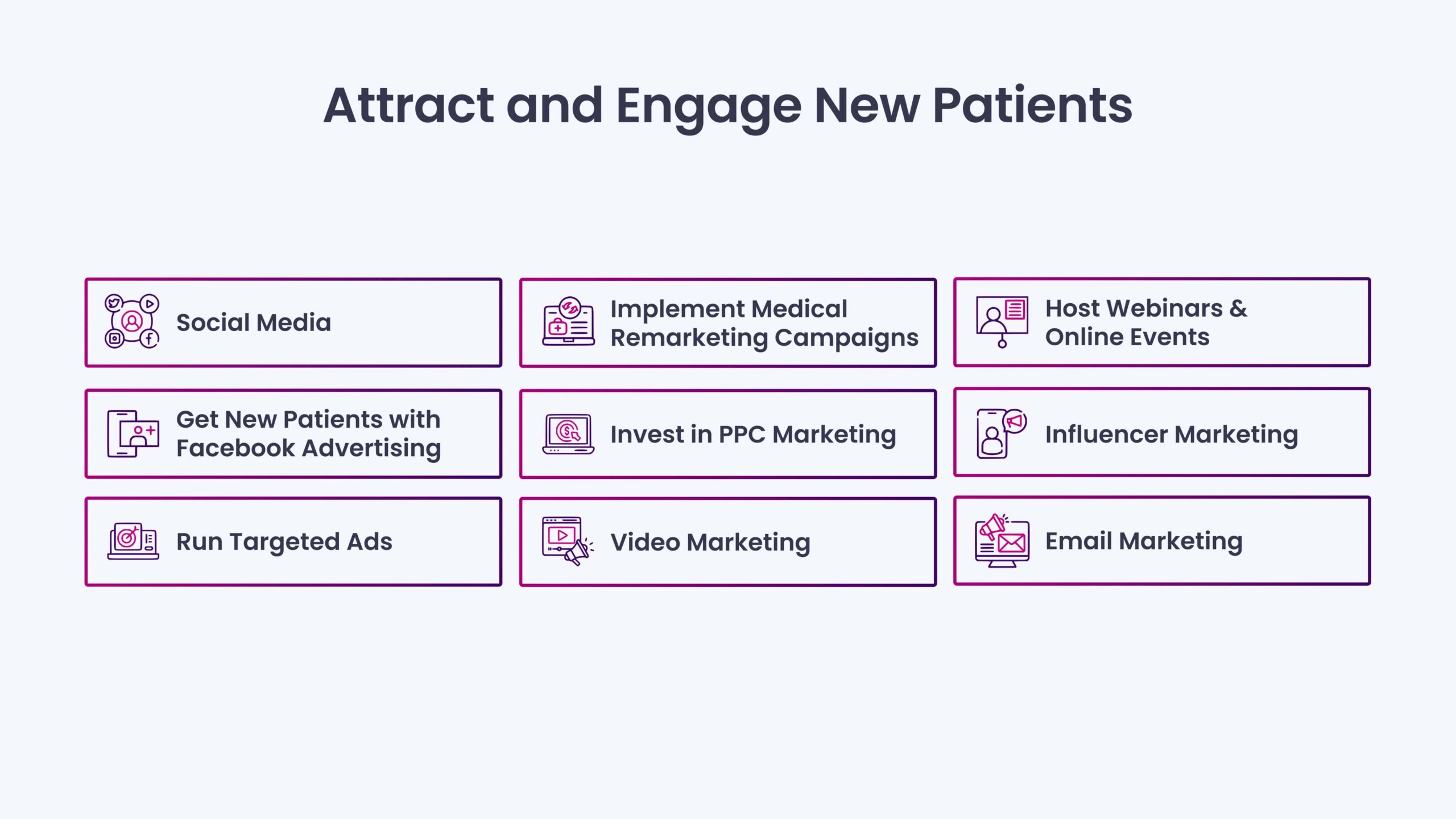 Attract and Engage New Patients