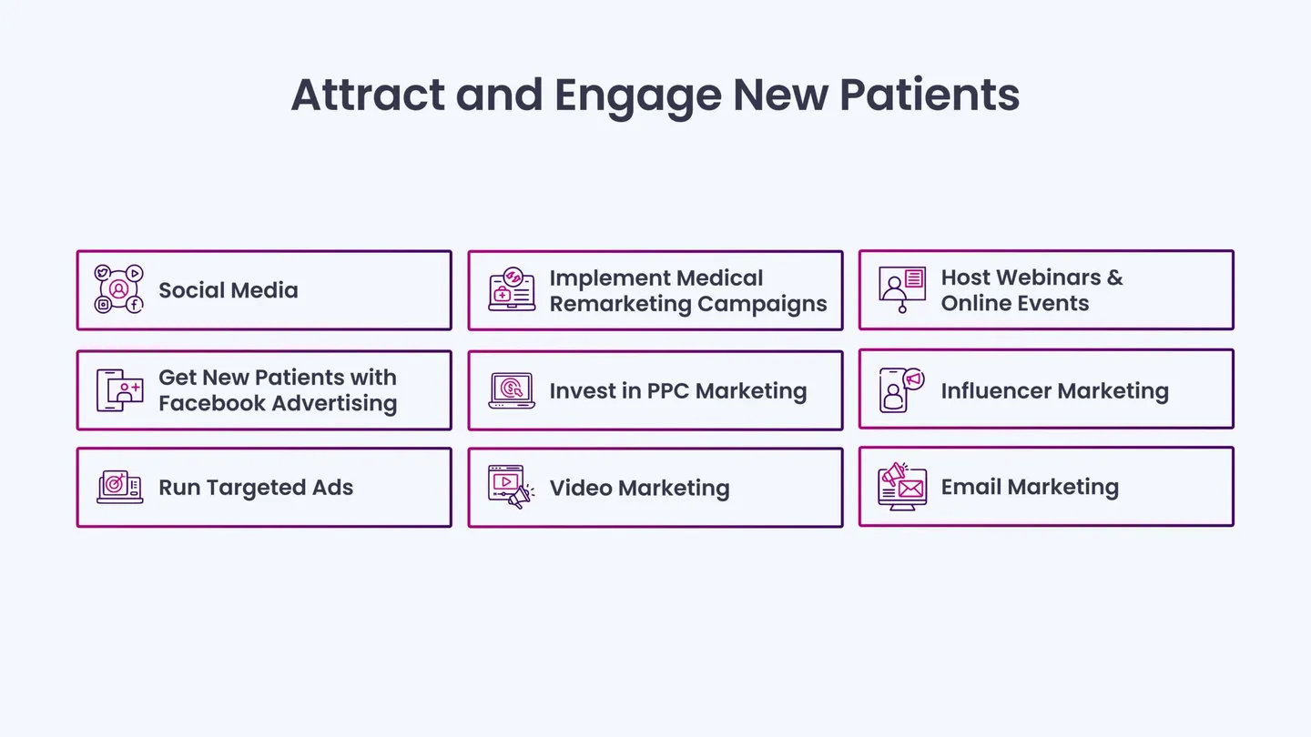 Attract and Engage New Patients