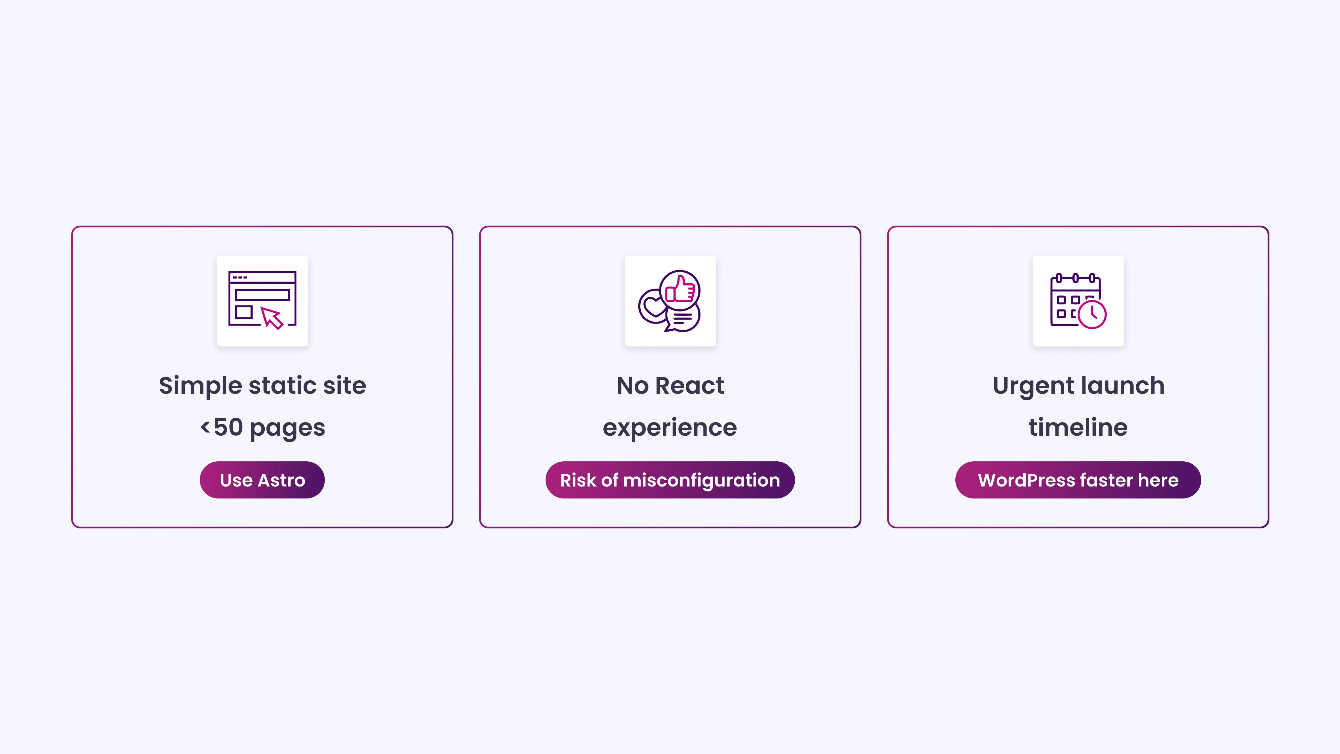 Situations Where Next.js Adds Complexity