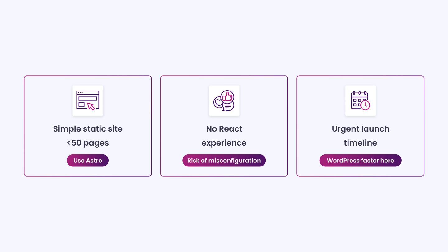 Situations Where Next.js Adds Complexity