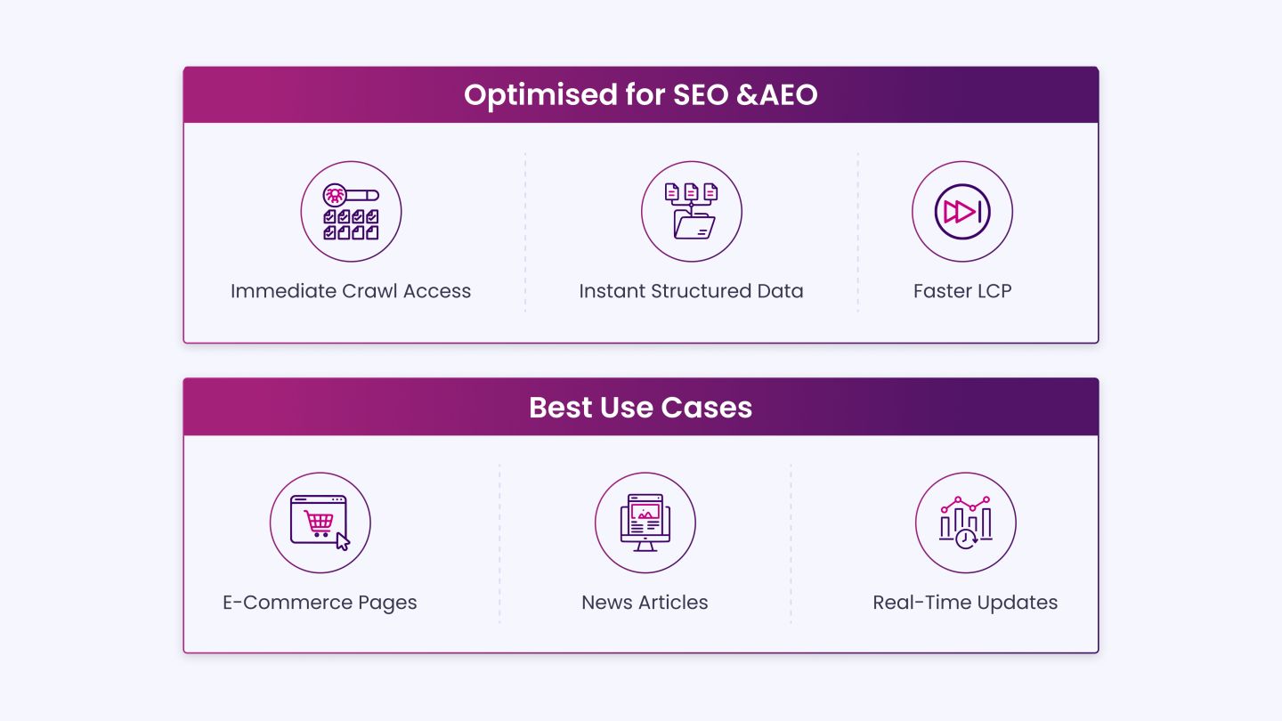 SSR_-The-Reliable-Choice-for-Dynamic_-Indexable-Content
