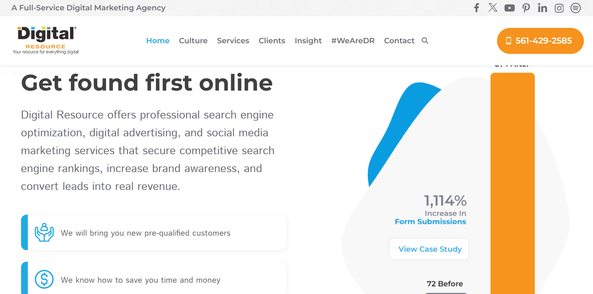 Digital Resource