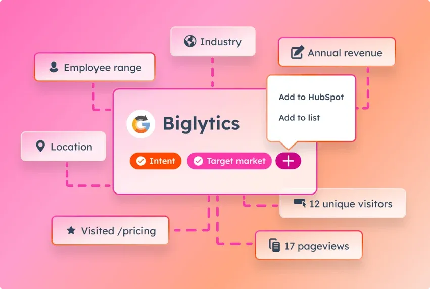 How does data enrichment work