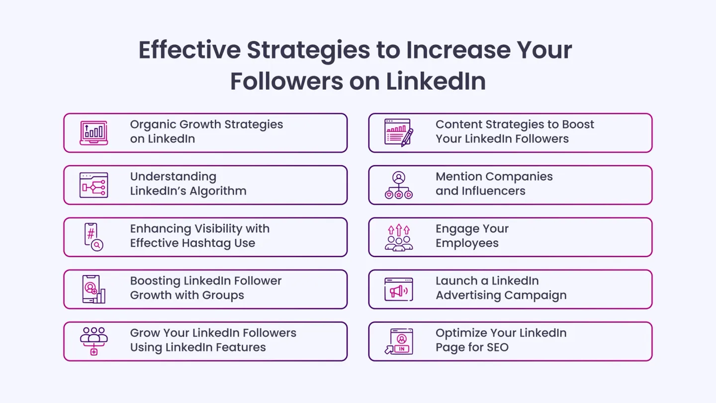 Effective Strategies to Increase Your Followers on LinkedIn