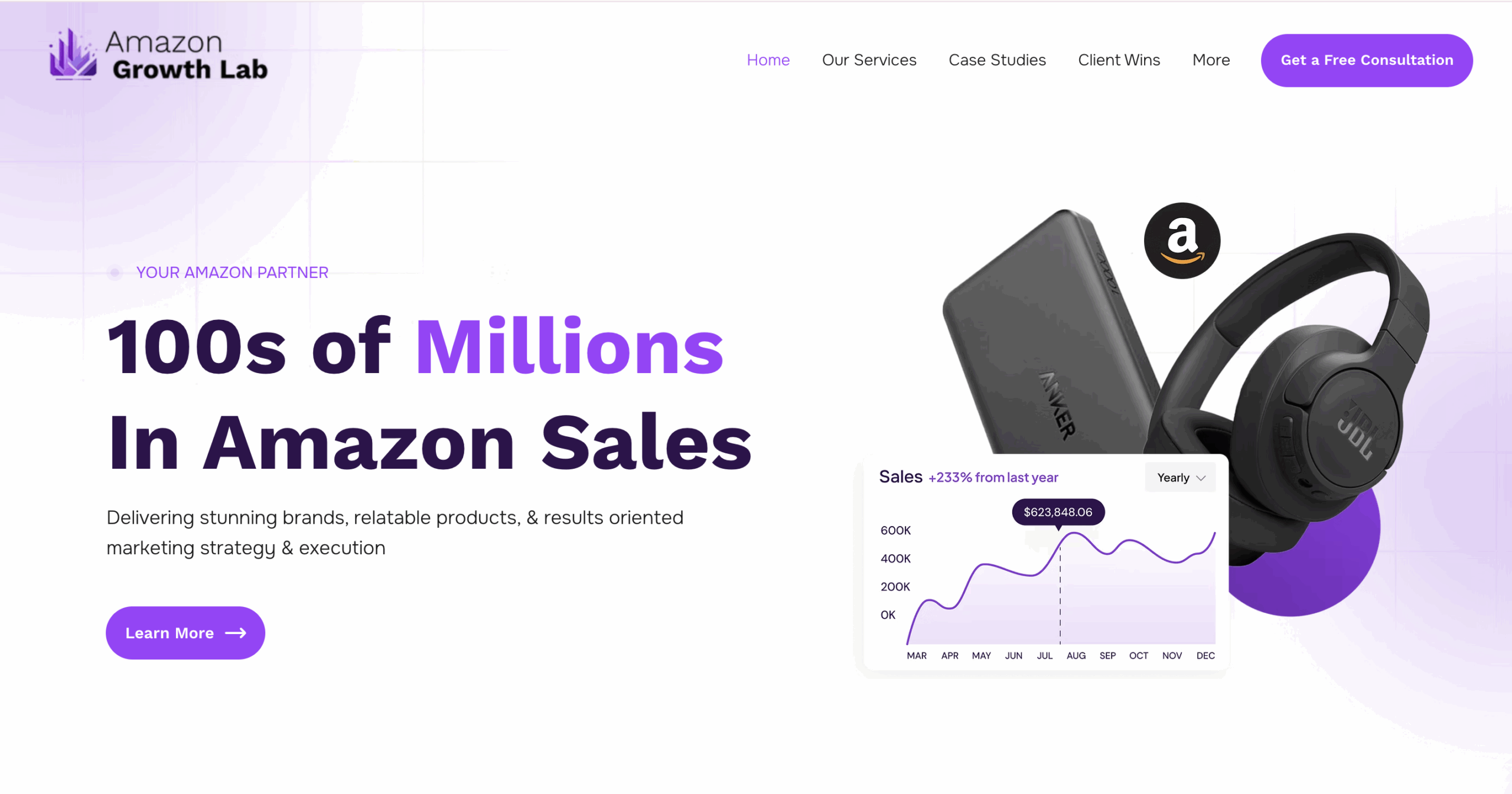Amazon Growth Lab