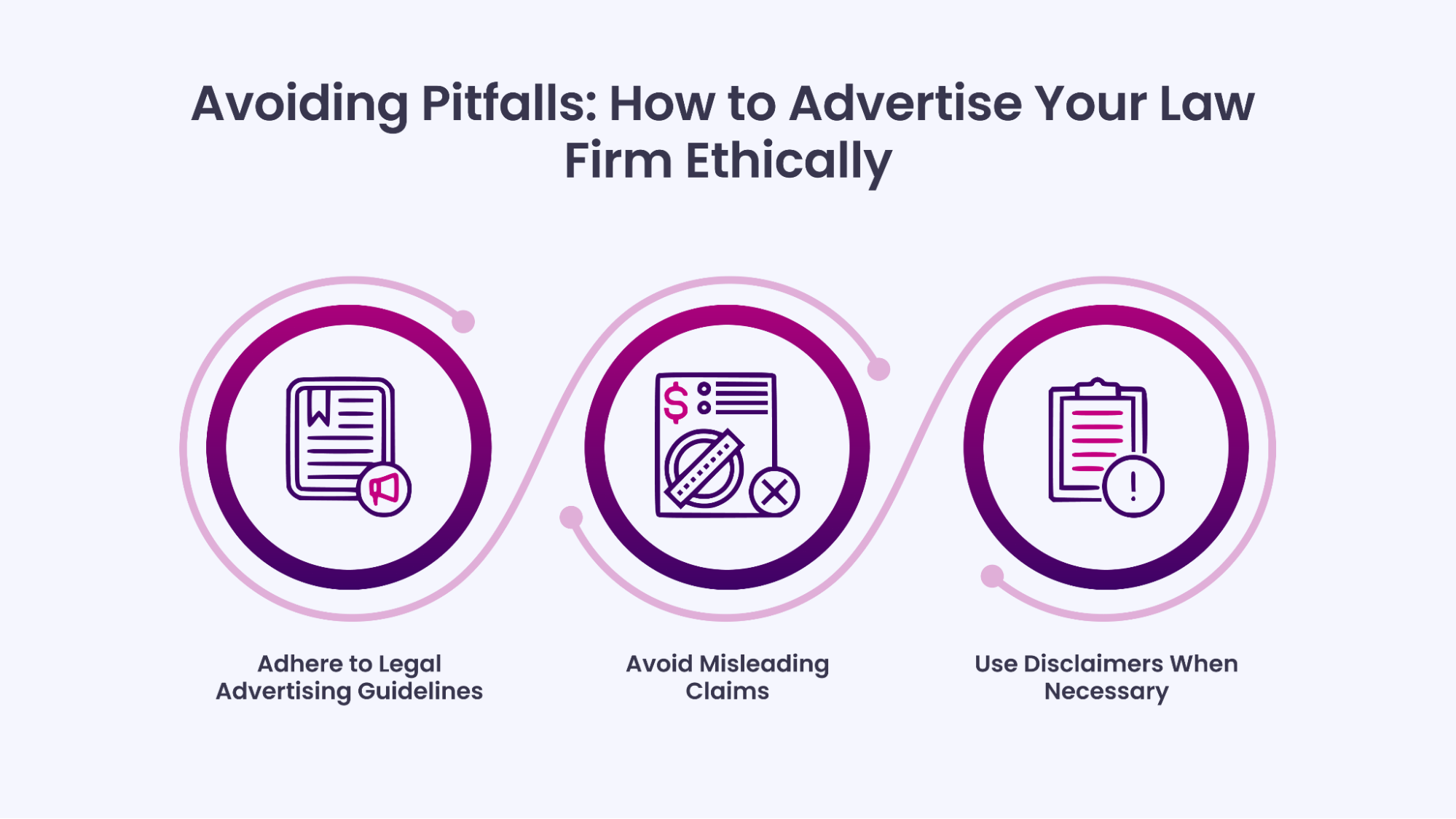 Avoiding Pitfalls: How to Advertise Your Law Firm Ethically