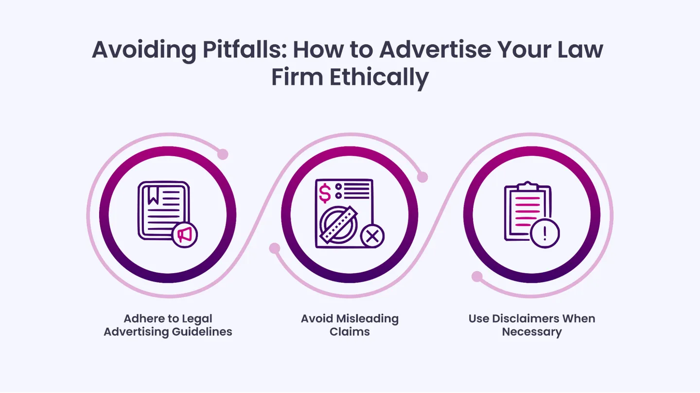Avoiding Pitfalls: How to Advertise Your Law Firm Ethically