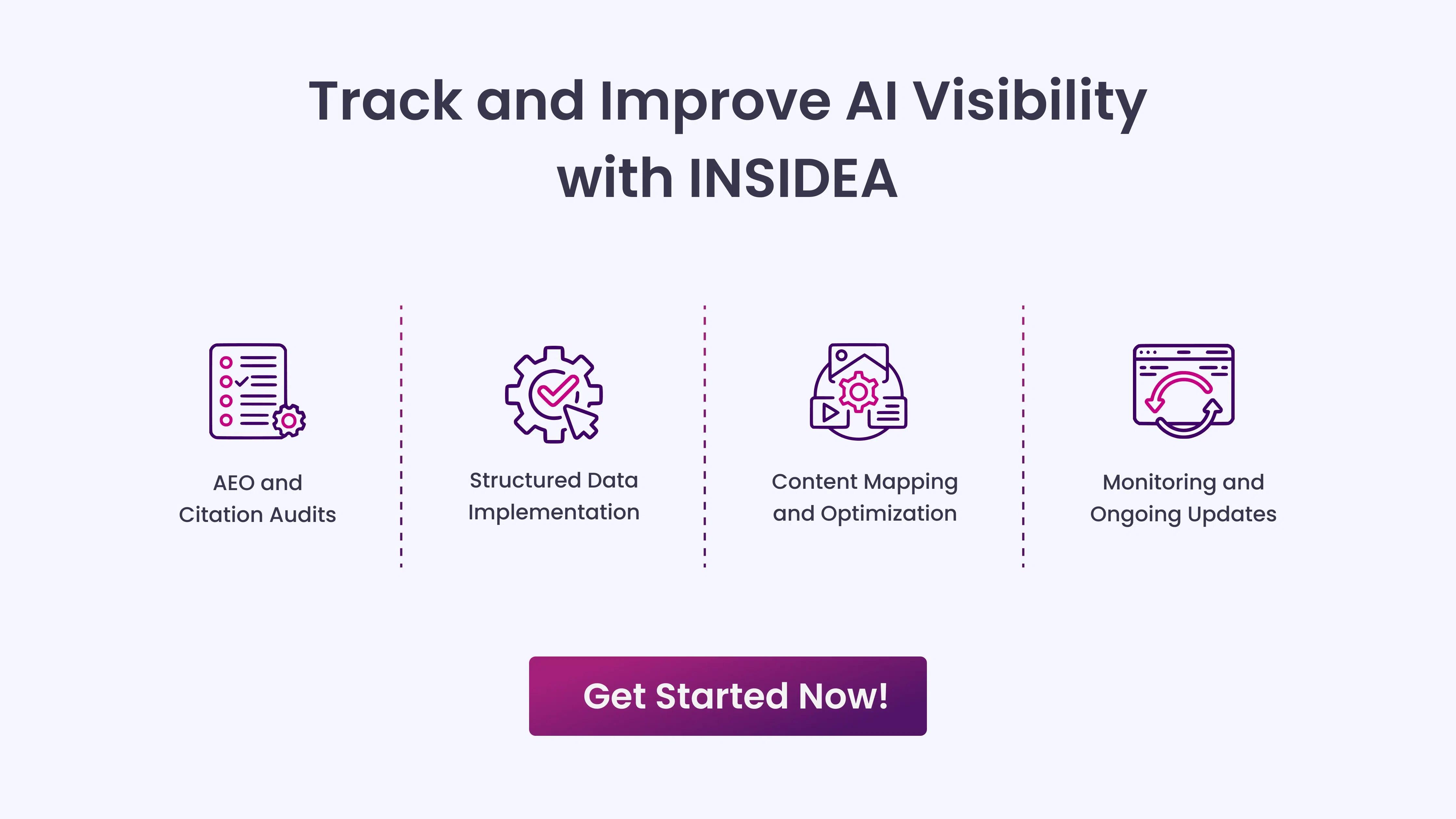 Track and Improve AI Visibility with INSIDEA