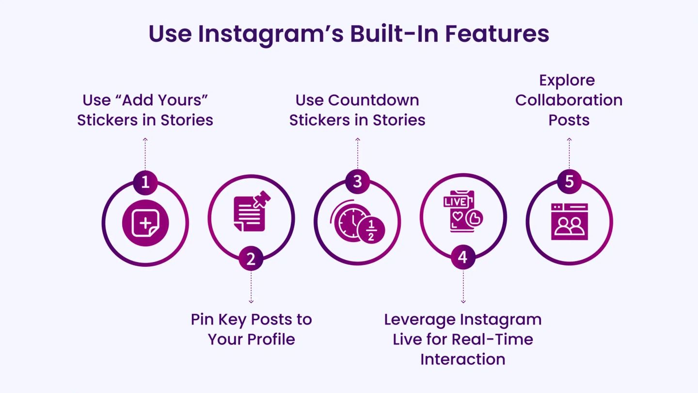 Use Instagram’s Built-In Features