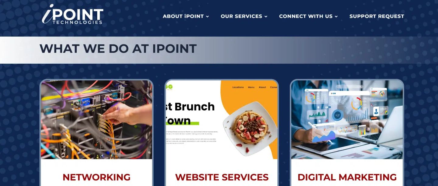 IPOINT TECHNOLOGIES