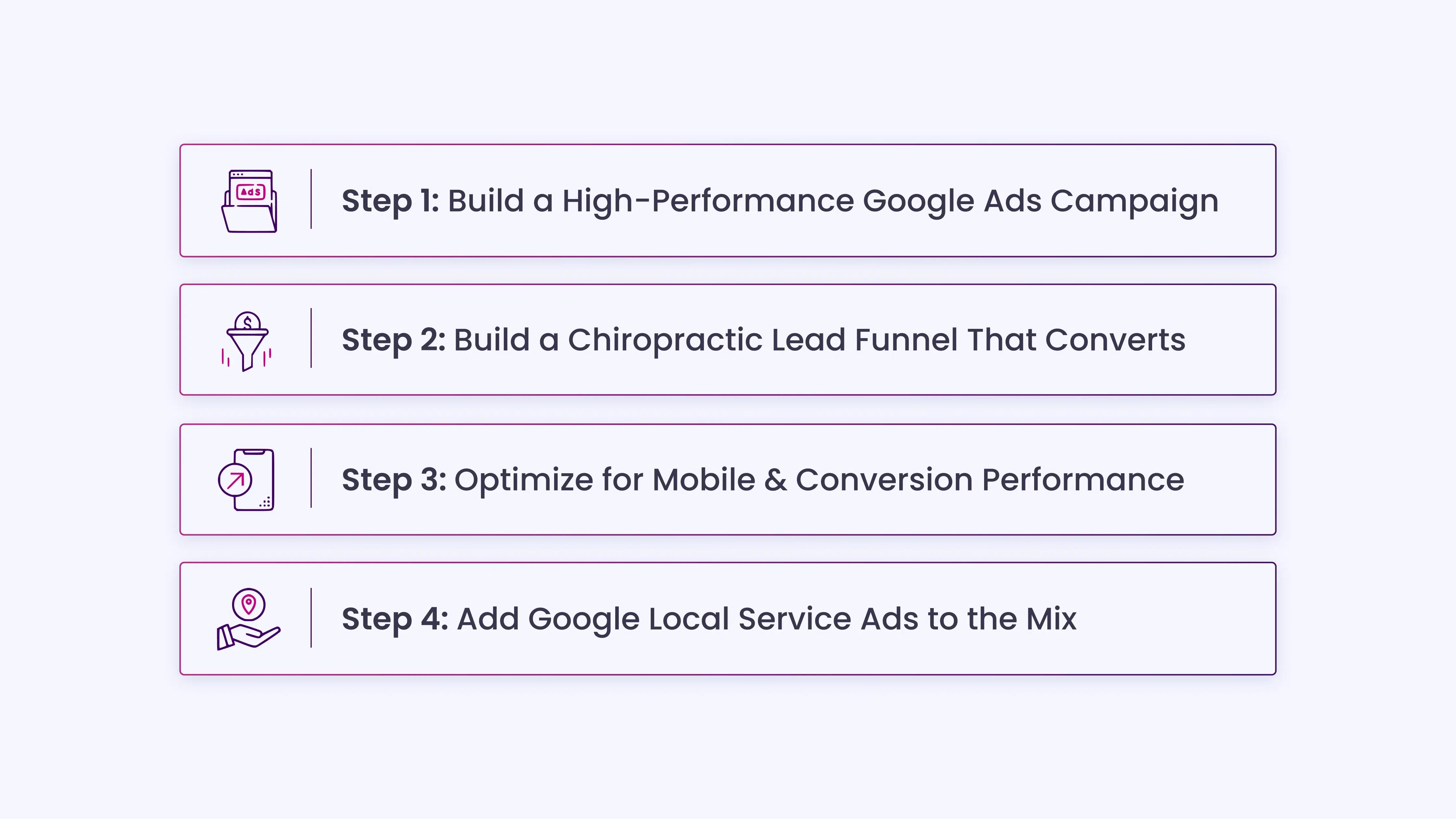 How to Build a Patient-Generating Campaign and Funnel System