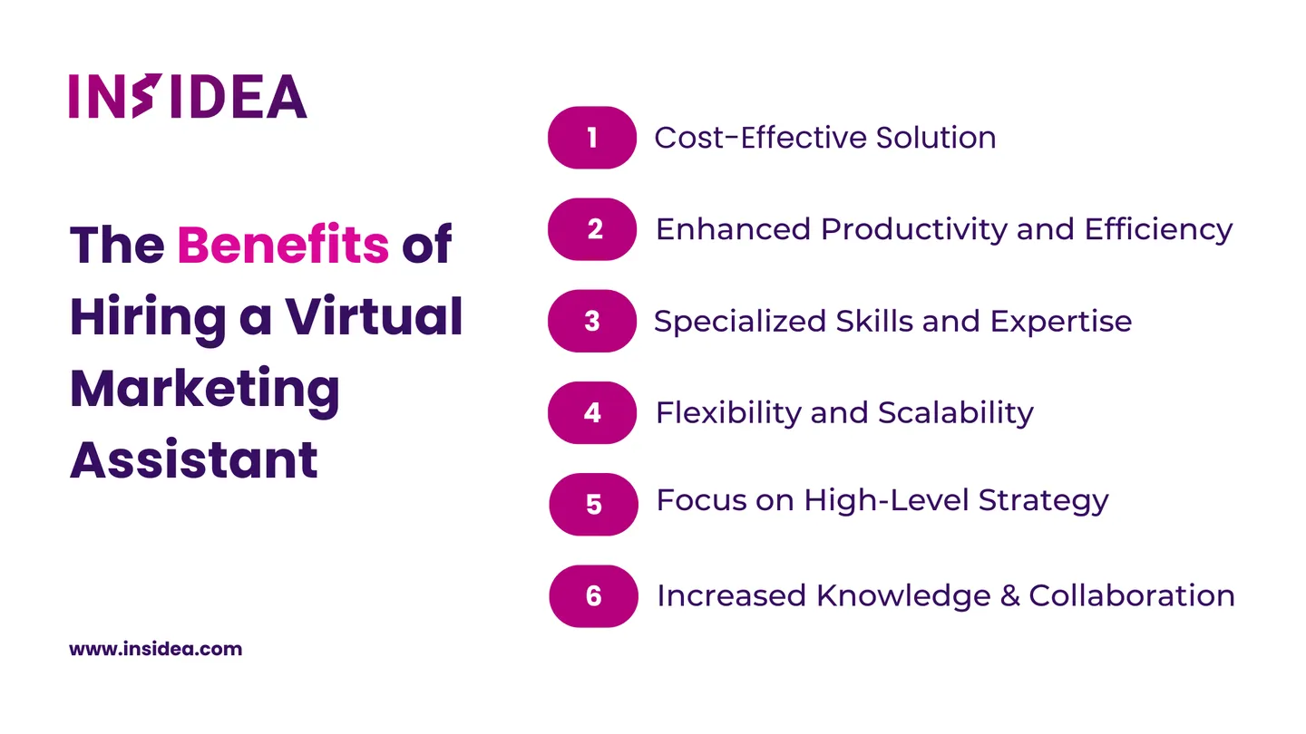 The Benefits of Hiring a Virtual Marketing Assistant