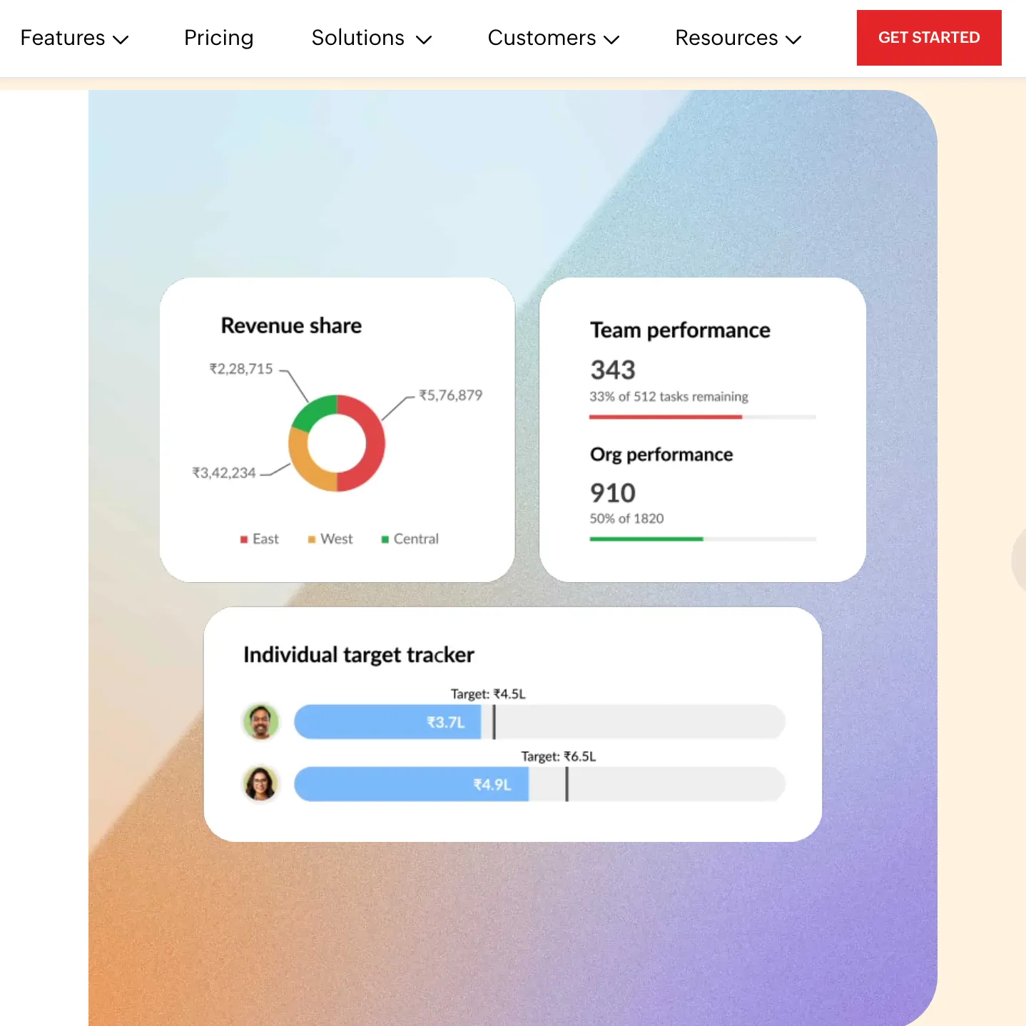 Zoho CRM