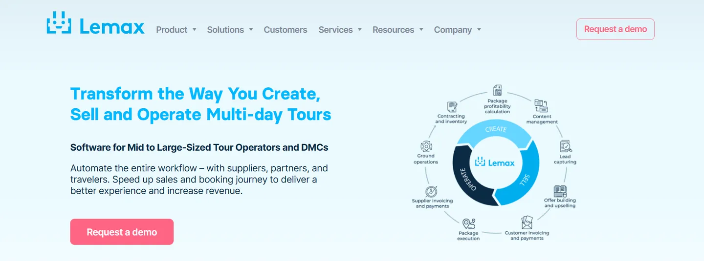 Travel CRM by Lemax