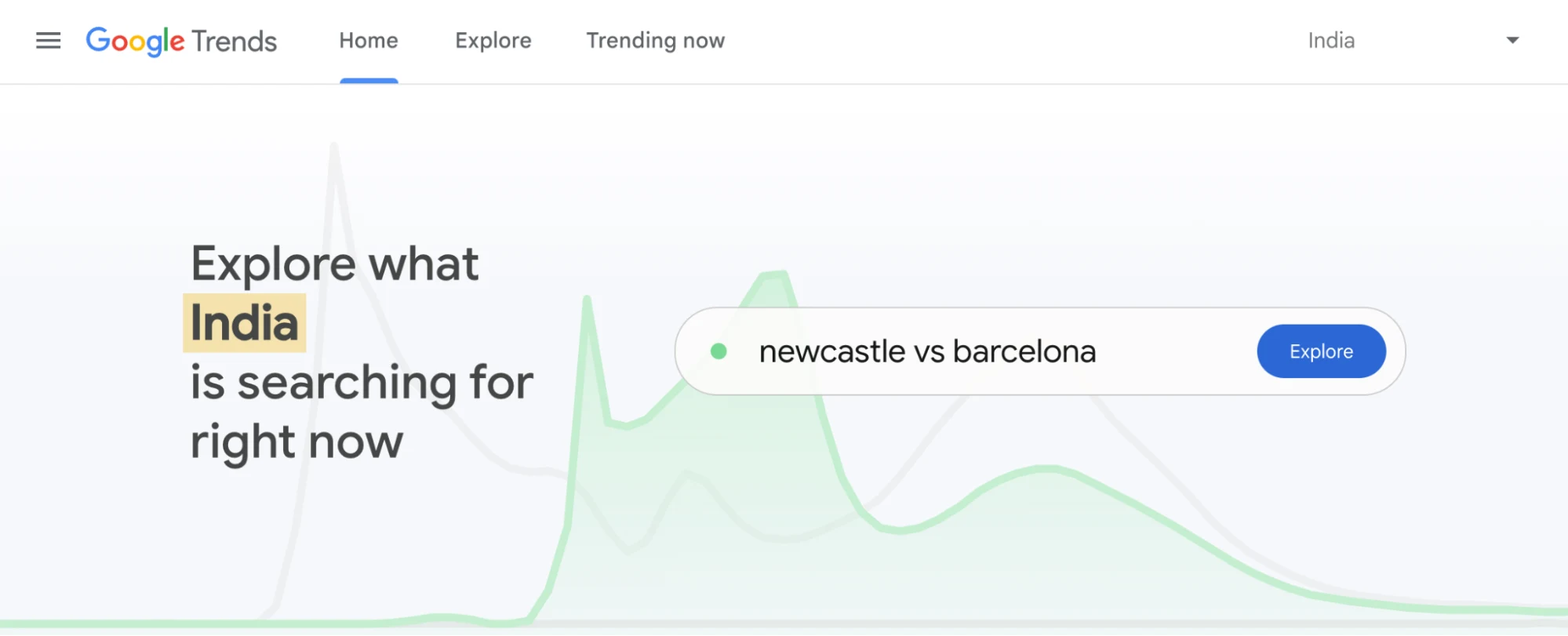 GOOGLE TRENDS