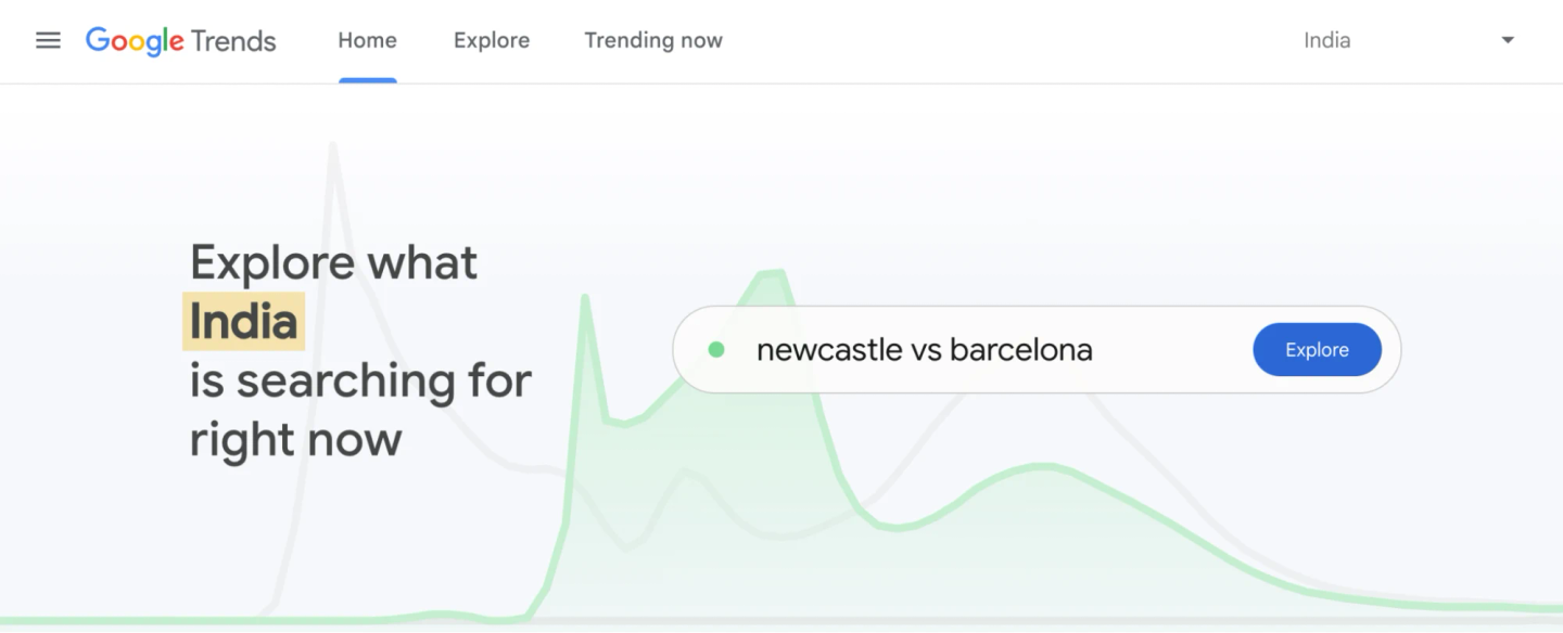 GOOGLE TRENDS