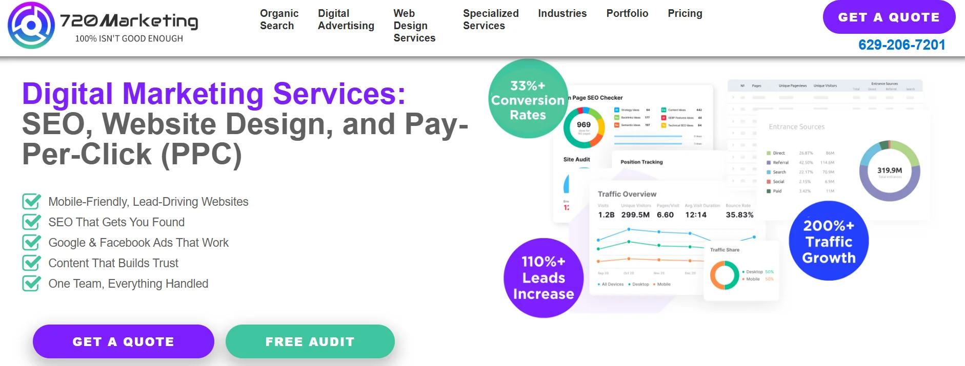 720 Digital Marketing