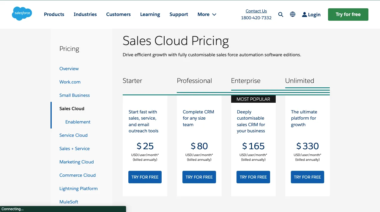 Sales Cloud Pricing