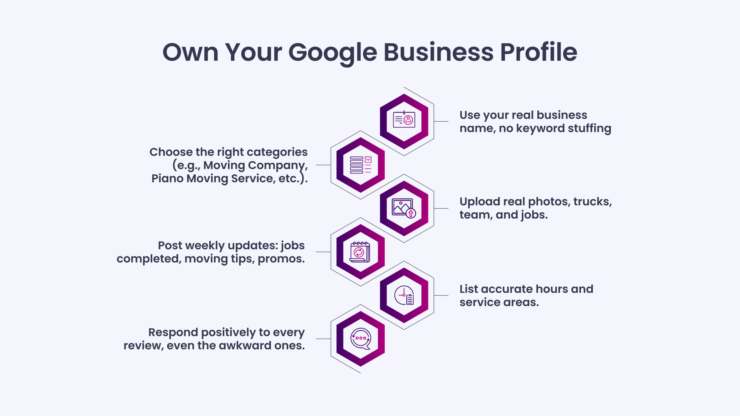 Own Your Google Business Profile