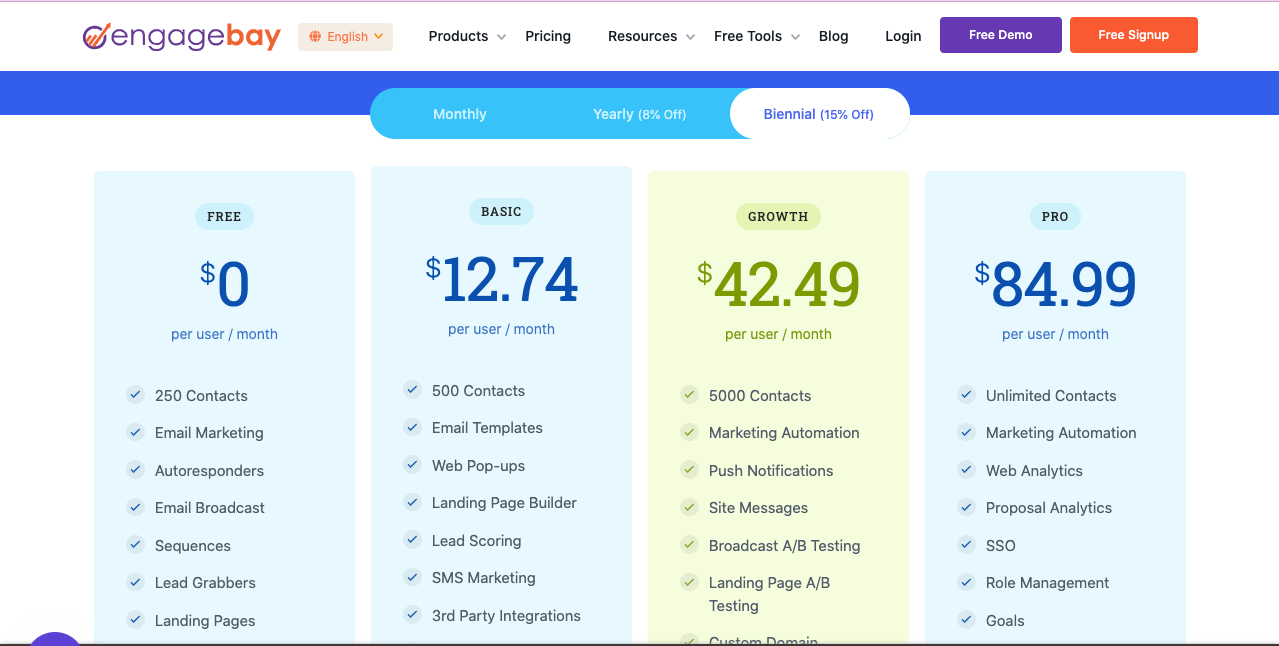Engagebay Pricing