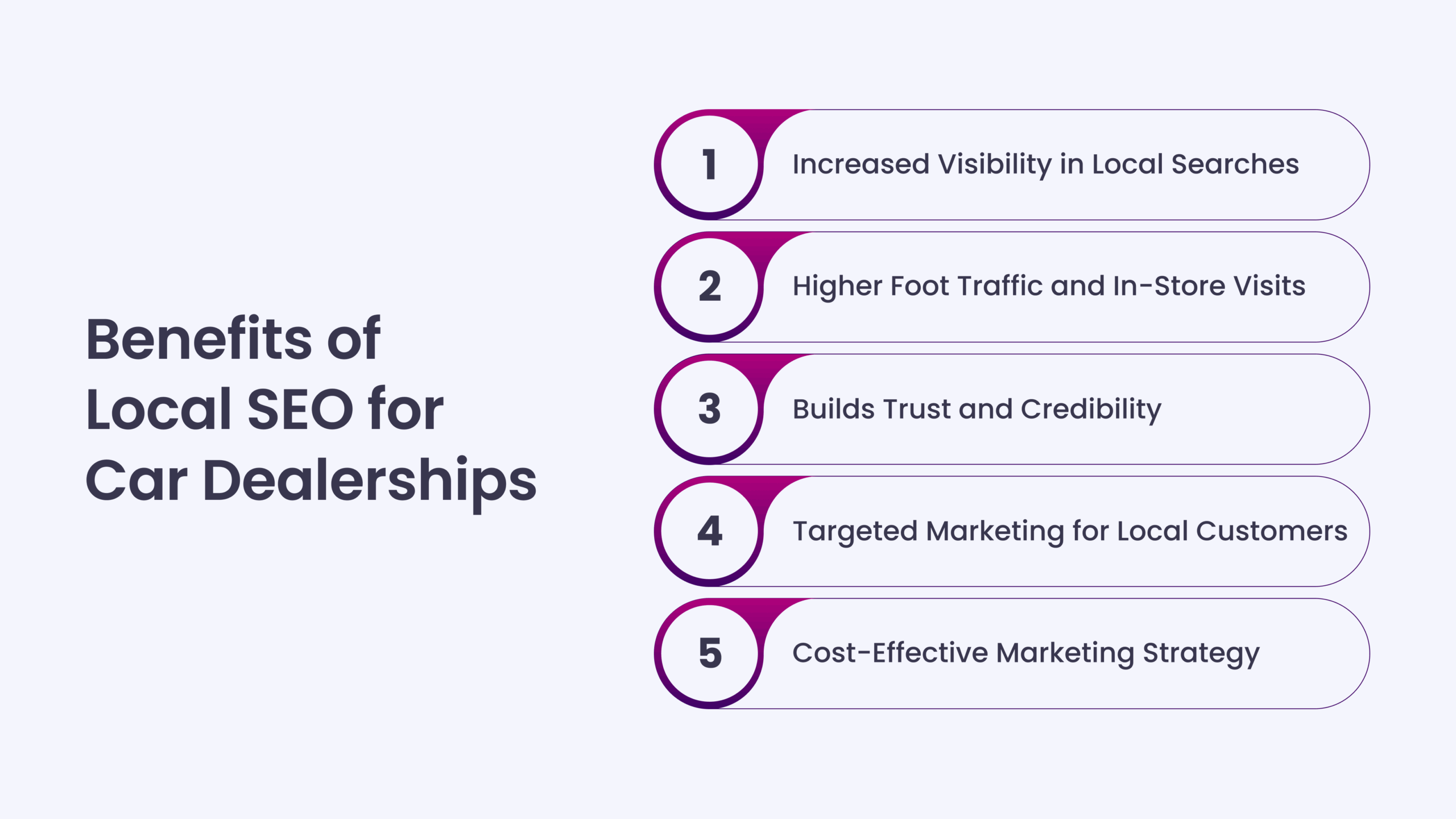 Benefits of Local SEO for Car Dealerships