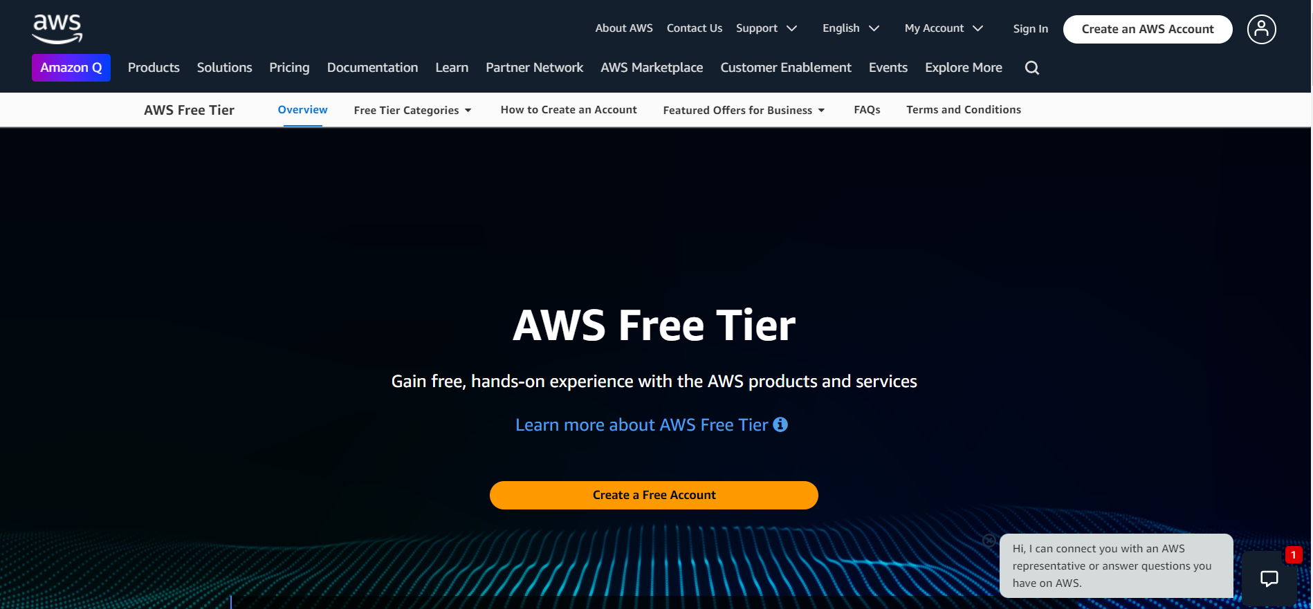 HubSpot Vs AWS: AWS Ease of Use