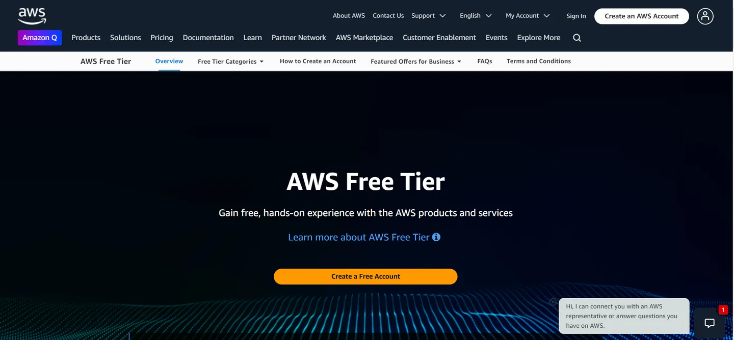 HubSpot Vs AWS: AWS Ease of Use