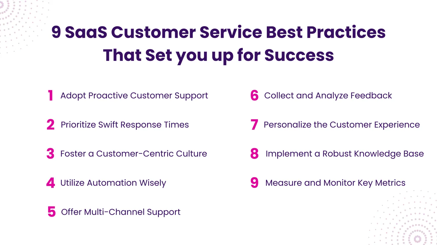 9 SaaS Customer Service Best Practices That Set you up for Success