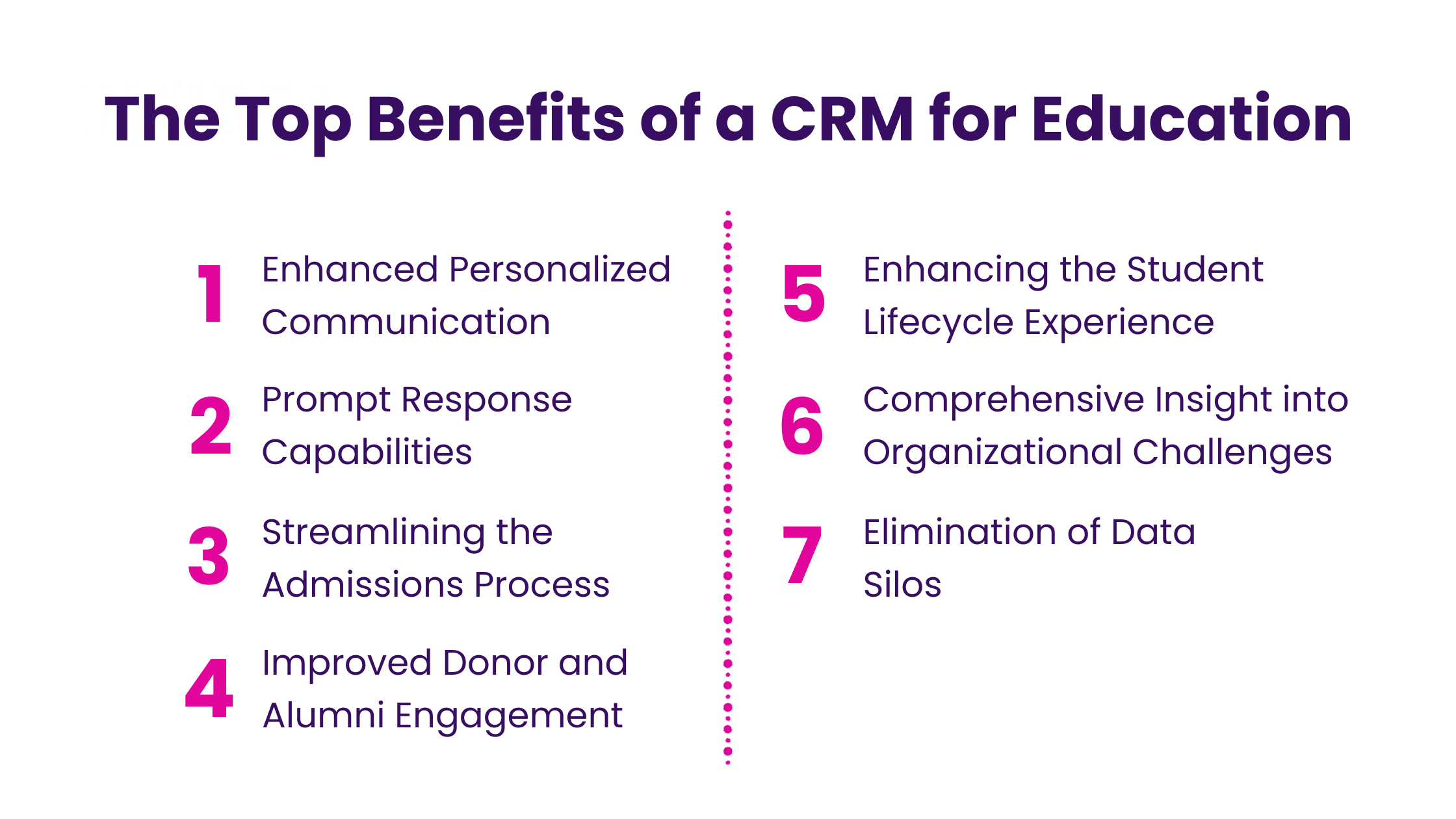 The Top Benefits of a CRM For Education