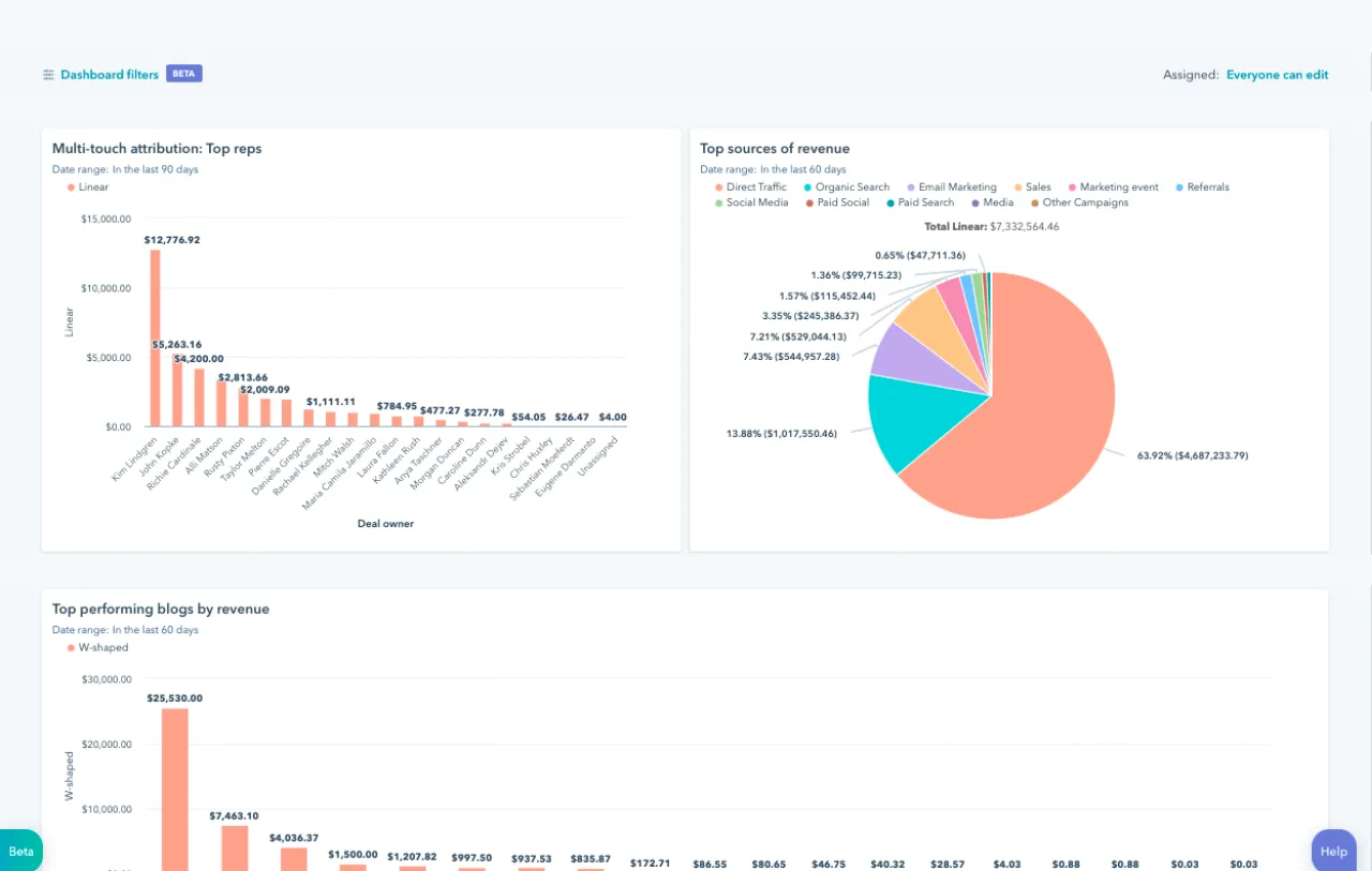 Track Website Performance Metrics