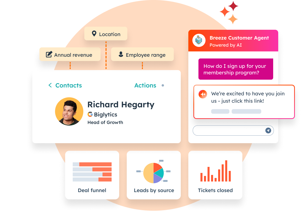 HubSpot