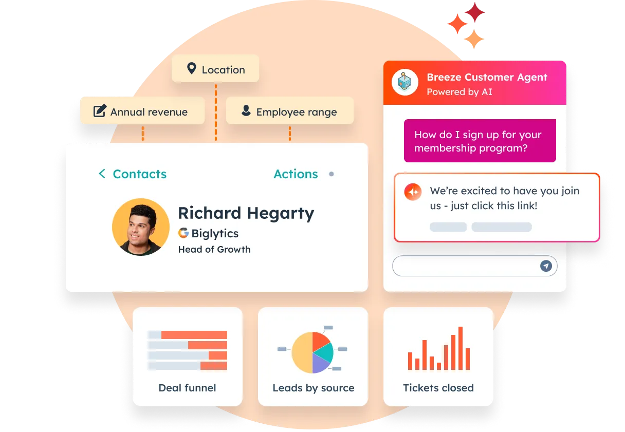 HubSpot