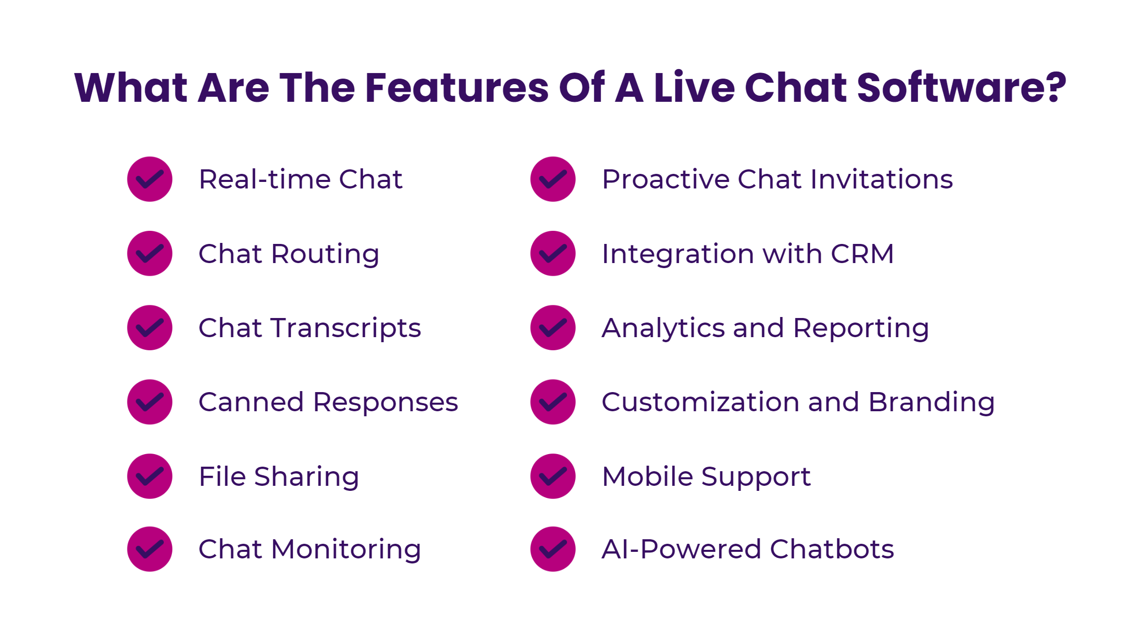 What Are The Features Of A Live Chat Software