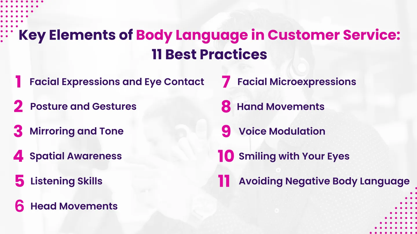 Key Elements of Body Language in Customer Service 11 Best Practices